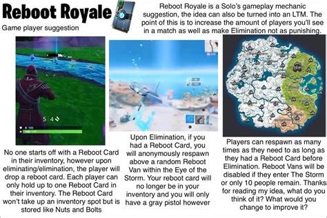 Reboot Royale. This is a gameplay suggestion to integrate respawning into the main Solo’s Battle ...