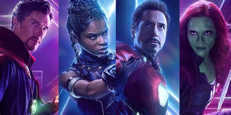 Marvel Unveils Avengers: Infinity War Character Posters