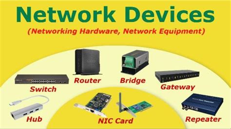 Computer Network Devices - YouTube