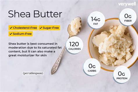 Shea Butter Nutrition Facts: Calories, Carbs, and Health Benefits