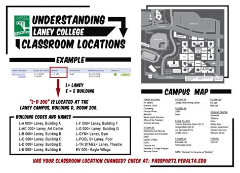 Laney College Campus Map - Map Of Massachusetts