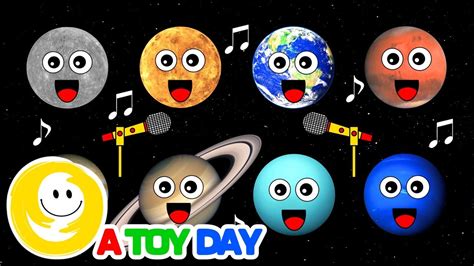 Planets SONGS COMPILATION for BABY | Children Planet Rhymes | Solar System SONG | Planets order ...