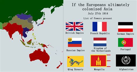 If the Europeans ultimately colonized Asia | Not Meant to be Realistic ...