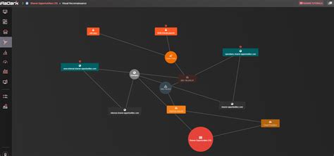 KELA's RADARK - Cyber Threat Intelligence Solution - Cybersecurity ...