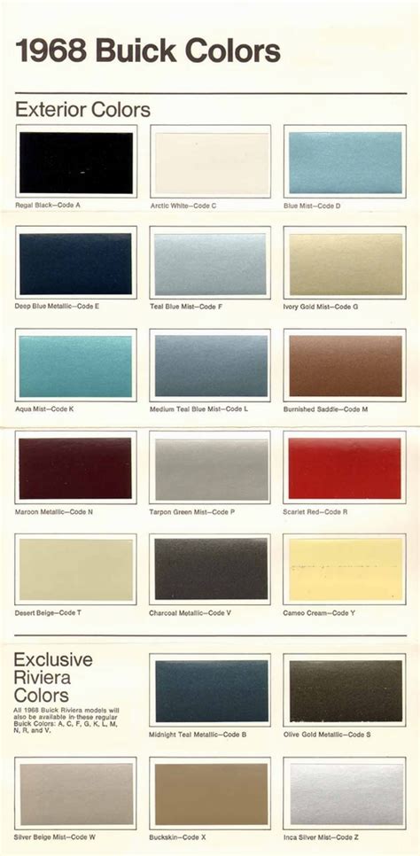 1968 Buick Exterior Colors Chart