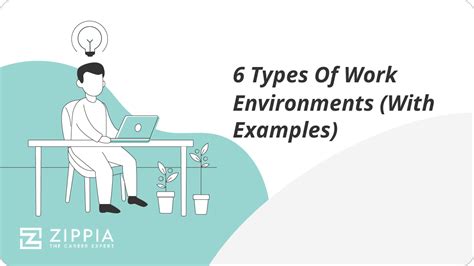 6 Types Of Work Environments (With Examples) - Zippia