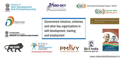 Top 10 organizations, missions and schemes for skill development ...