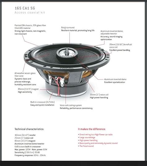 The 30 Best Focal Car Speakers of 2023 [Verified] - Cherry Picks