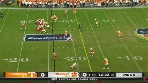 Tennessee Volunteers football preview - WBBJ TV