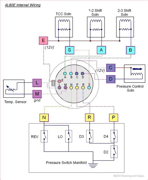 6l80e Tcc Wiring Diagram - Wiring Diagram and Schematic