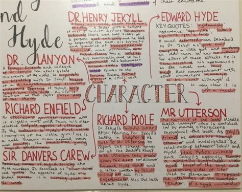 Dr Jekyll and Mr Hyde Chapter 8 Quotes - Alexus-well-Greer