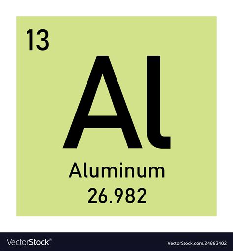 Aluminum chemical element Royalty Free Vector Image