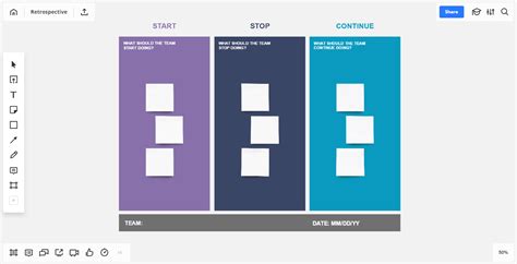 Sprint retrospective examples - coachkopol