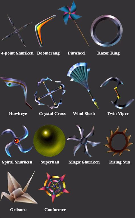 FF7 Yuffie's Weapons by SOLDIER-Cloud-Strife on DeviantArt