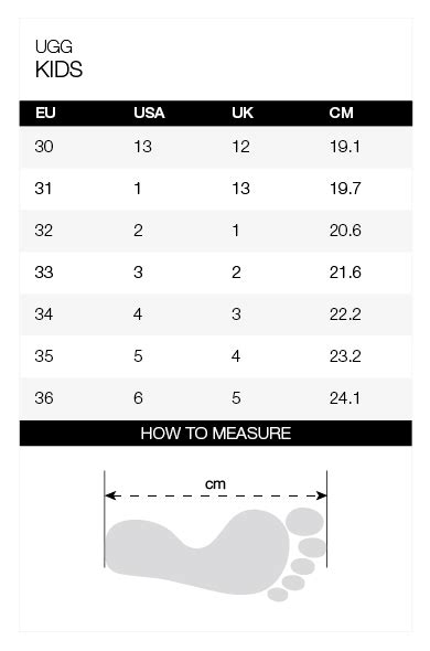 baby uggs small size chart - theheer.com