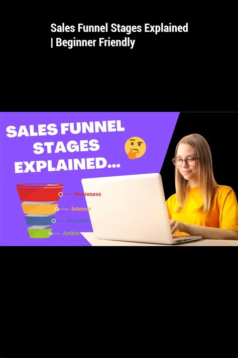 Sales Funnel Stages Explained | Beginner Friendly | Sales funnels, Beginners, Explained