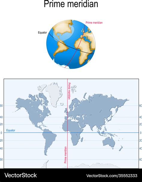 Equator and prime meridian globe map Royalty Free Vector