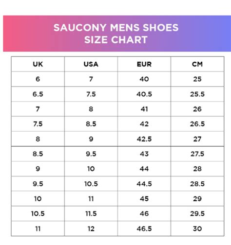 saucony-men-s-convergence-running-shoes