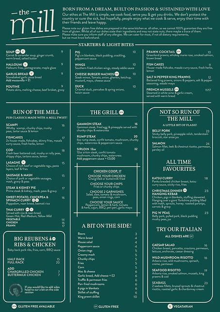 MENUS | The Mill