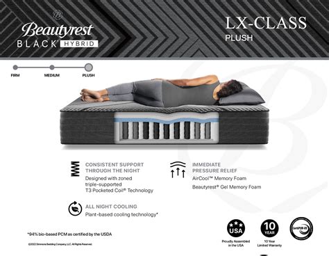 Beautyrest Black Hybrid LX Class Plush - The Mattress Hub