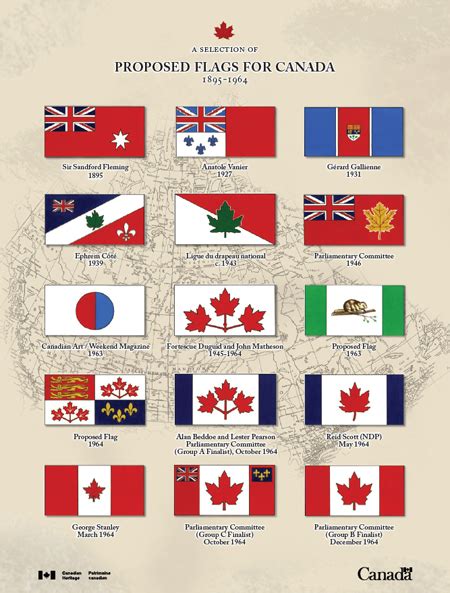 Heroes, Heroines, and History: The History of the Canadian Flag