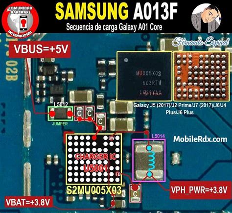 Repair Samsung A01 Core A013F Charging Problems | USB Ways