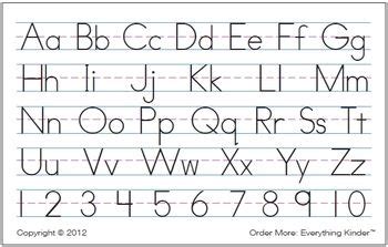 Alphabet Plus Numbers - free chart | Free printable alphabet letters ...