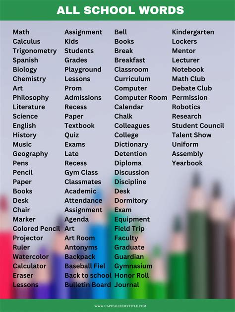 Over 100+ School Words: Vocabulary for School - Capitalize My Title