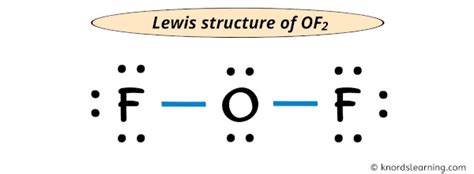 Lewis Structure of OF2 (With 6 Simple Steps to Draw!)