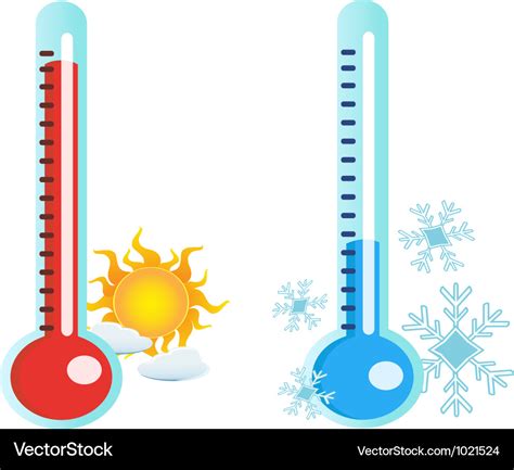 Cool Temperature Thermometer