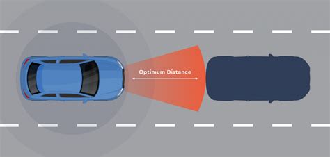 Opinion: Why You Should Buy A Car With Collision Avoidance