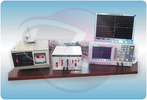 Hysteresis curve Experiment | Universal B-H Curve Tracer | Universal B ...