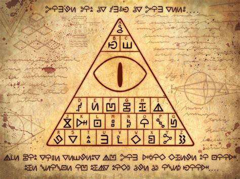 Alex Hirsch a dazvaluit alfabetul lui Bill Cipher | Lumea De Dincolo