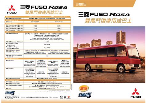 (PDF) FUSO Body Specification FUSO FUSO Long Wheelbase Super - DOKUMEN.TIPS