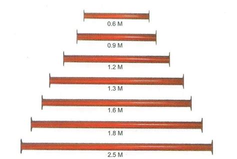 Cuplock Ledger/Horizontals – Gupta Shuttering