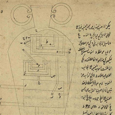 Iran Science And Technology Museum Board :: Behance