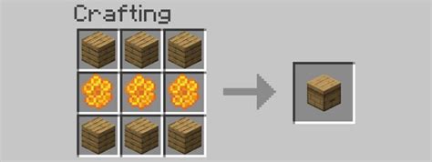 How do you make a bee nest in Minecraft? - Rankiing Wiki : Facts, Films ...