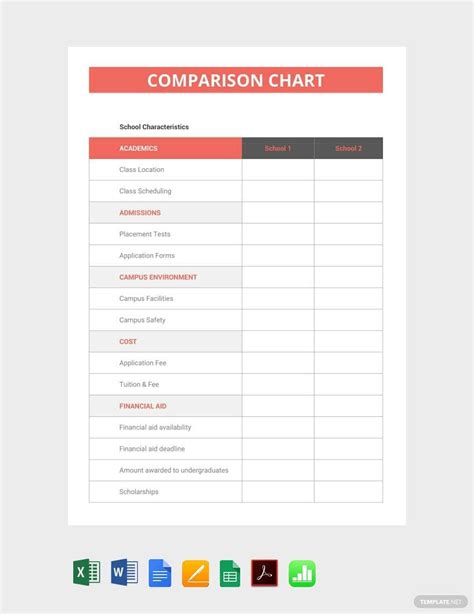 20 Comparison Chart Templates Excel Word Pages Pdf - Riset