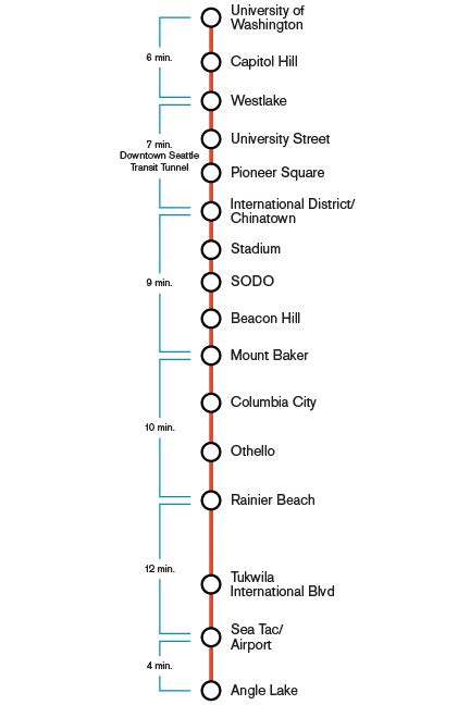 Seattle Link Light Rail Map – Verjaardag Vrouw 2020