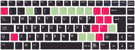 36+ Listen von Shift Deutsche Tastatur? Umschalttaste benötigen sie vor ...