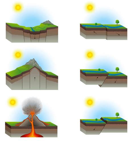 What is a Rift Valley? (with pictures)