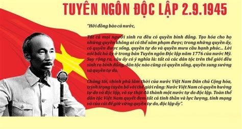 Vietnam Flag: History, Meaning & Attractions | Vietnam Travel