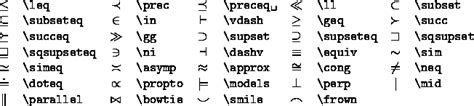 How to write approximately symbol in latex - writingfixya.web.fc2.com