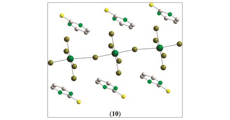 New Antimony(III) Bromide Complexes with Thioamides: Synthesis ...