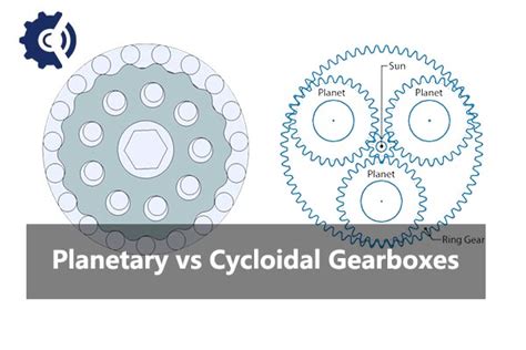 Planetary vs Cycloidal Gearboxes: Which Better Performance