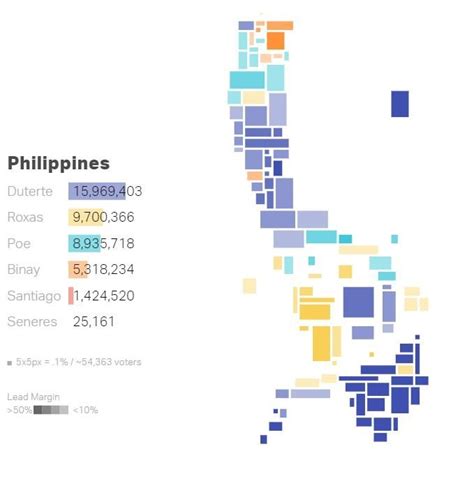 Off the map: An alternative way of visualizing the Philippine election results - Thinking ...