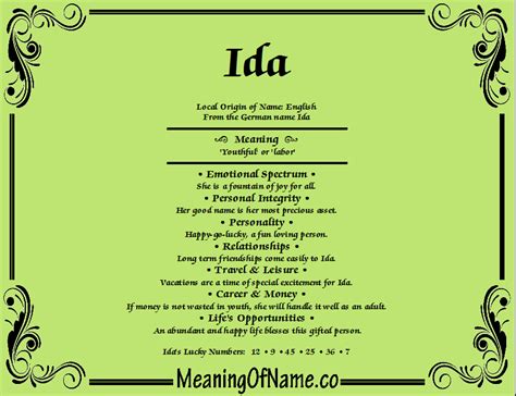 Ida - Meaning of Name