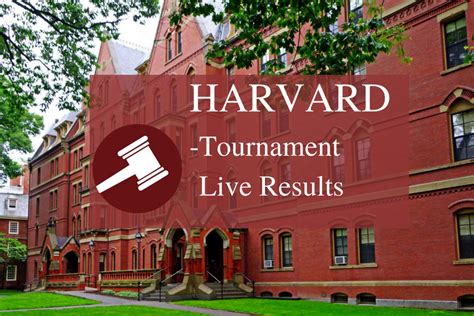 Harvard – Premier Debate Strategies