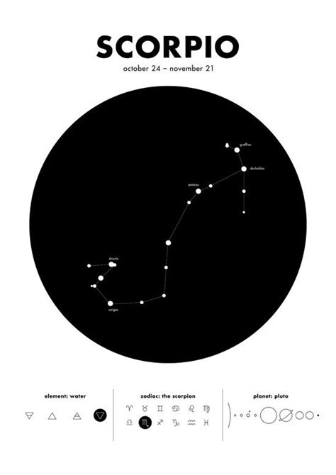 Scorpio – Star Constellation Art Print by MoAnna | Society6 | Scorpio star constellation ...