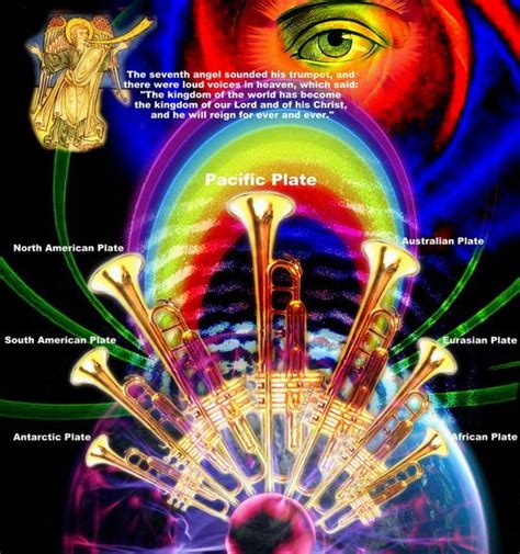 THE NOOSPHERE COLLECTIVE - CONSCIOUS EVOLUTION - 2012 - ASCENSION ...